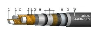 ААБВнг(A)-LS 3х70-10